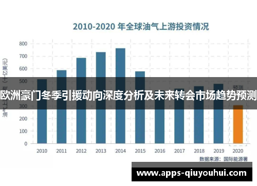 欧洲豪门冬季引援动向深度分析及未来转会市场趋势预测