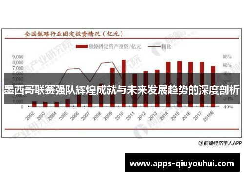 墨西哥联赛强队辉煌成就与未来发展趋势的深度剖析