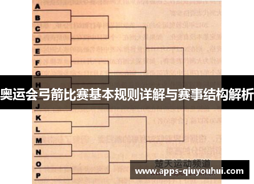 奥运会弓箭比赛基本规则详解与赛事结构解析