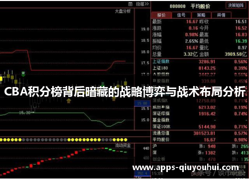 CBA积分榜背后暗藏的战略博弈与战术布局分析