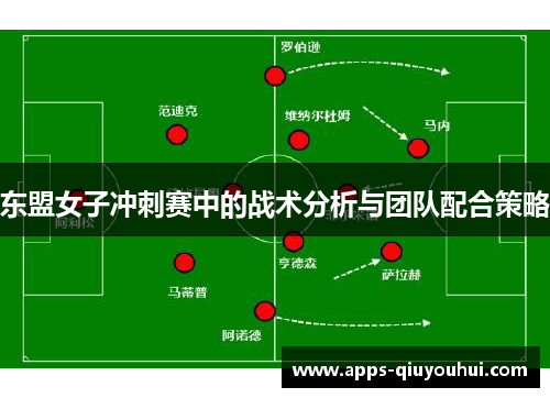 东盟女子冲刺赛中的战术分析与团队配合策略