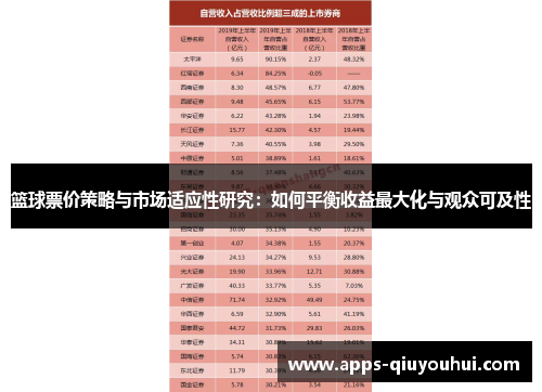篮球票价策略与市场适应性研究：如何平衡收益最大化与观众可及性