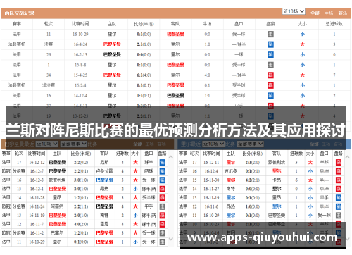 兰斯对阵尼斯比赛的最优预测分析方法及其应用探讨