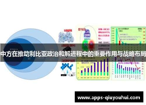 中方在推动利比亚政治和解进程中的重要作用与战略布局