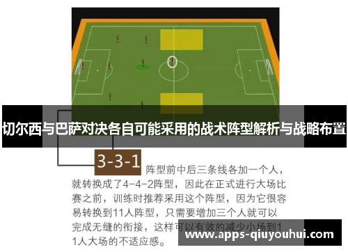 切尔西与巴萨对决各自可能采用的战术阵型解析与战略布置