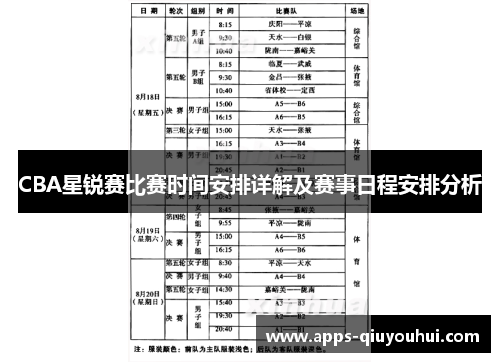 CBA星锐赛比赛时间安排详解及赛事日程安排分析