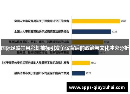 国际足联禁用彩虹袖标引发争议背后的政治与文化冲突分析