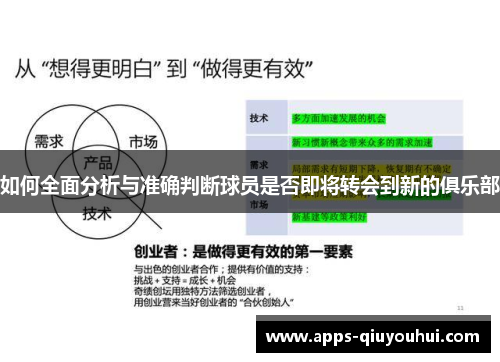 如何全面分析与准确判断球员是否即将转会到新的俱乐部